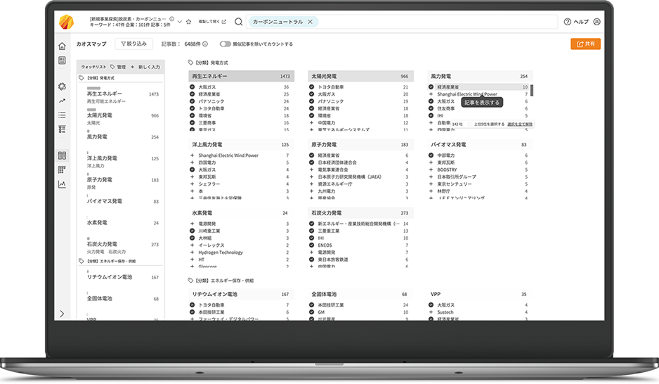A strategyの画面イメージ