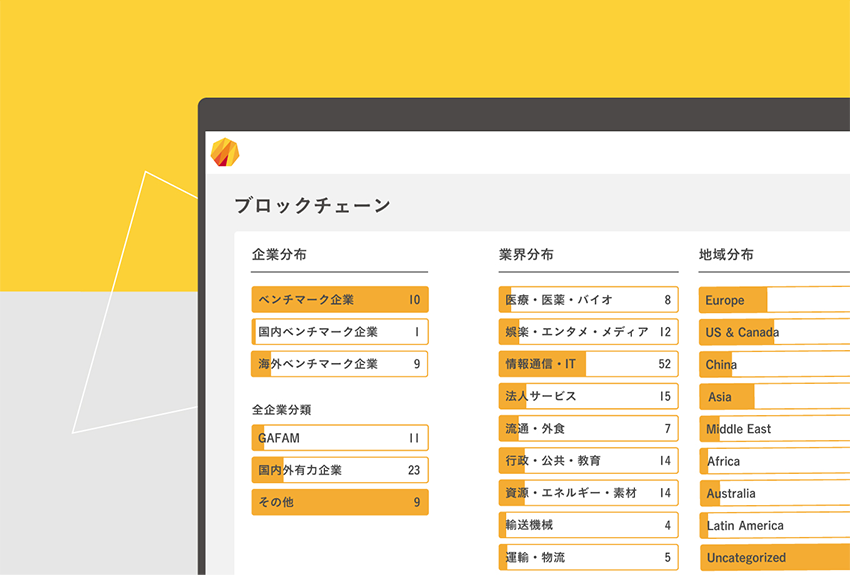 多面的な調査・解析を行うシステム画面