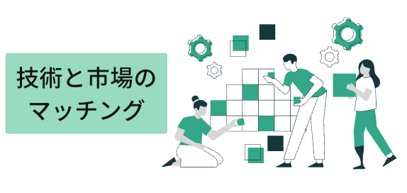 技術と市場のマッチング