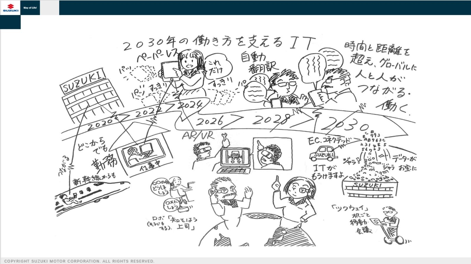 IT-for-2030