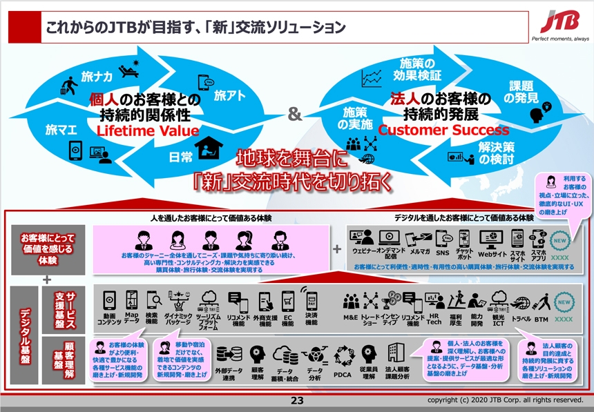 JTB_01