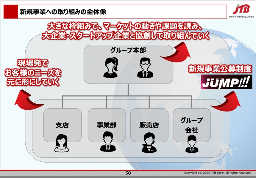 JTB_04
