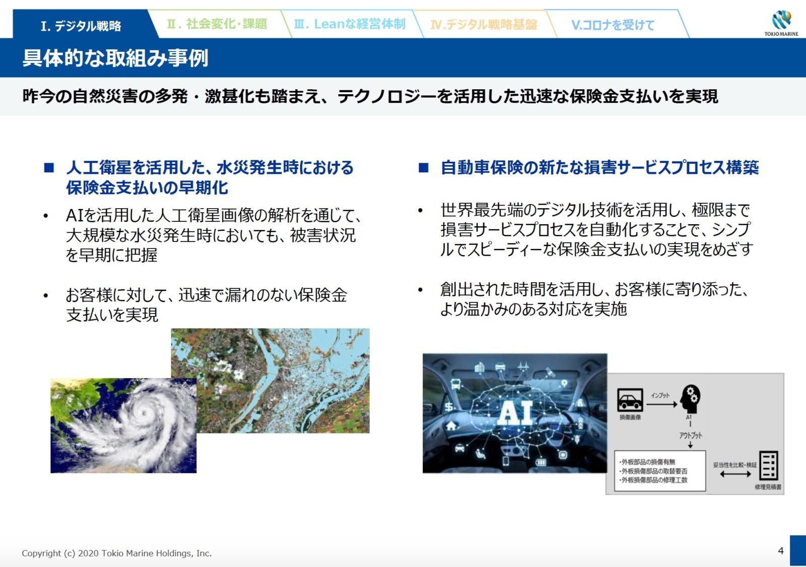 digital-strategy