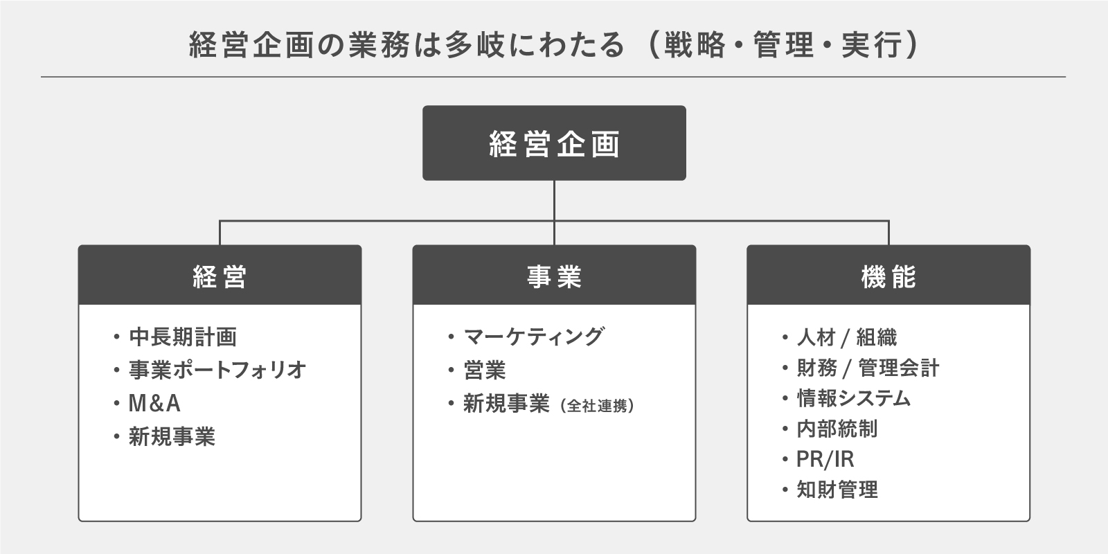 gamechange-1