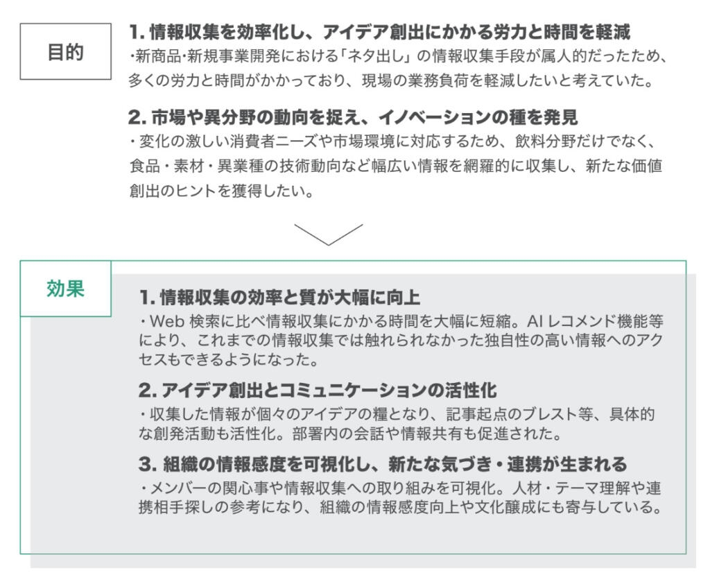 アサヒビール様-目的と効果.png