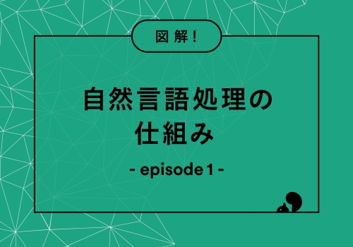 注目される自然言語処理-episode01_アイキャッチ画像