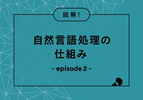 注目される自然言語処理-episode02_アイキャッチ画像