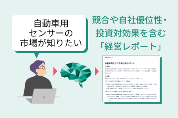 市場規模推定エージェント